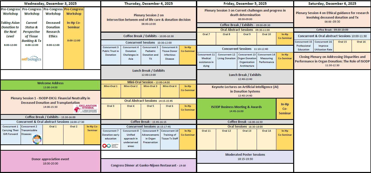 program